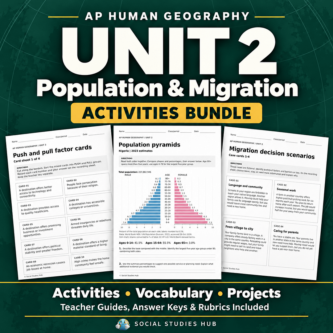 AP Human Geography Unit 2 Population and Migration Activities Bundle cover with the Social Studies Hub globe logo and activity samples.