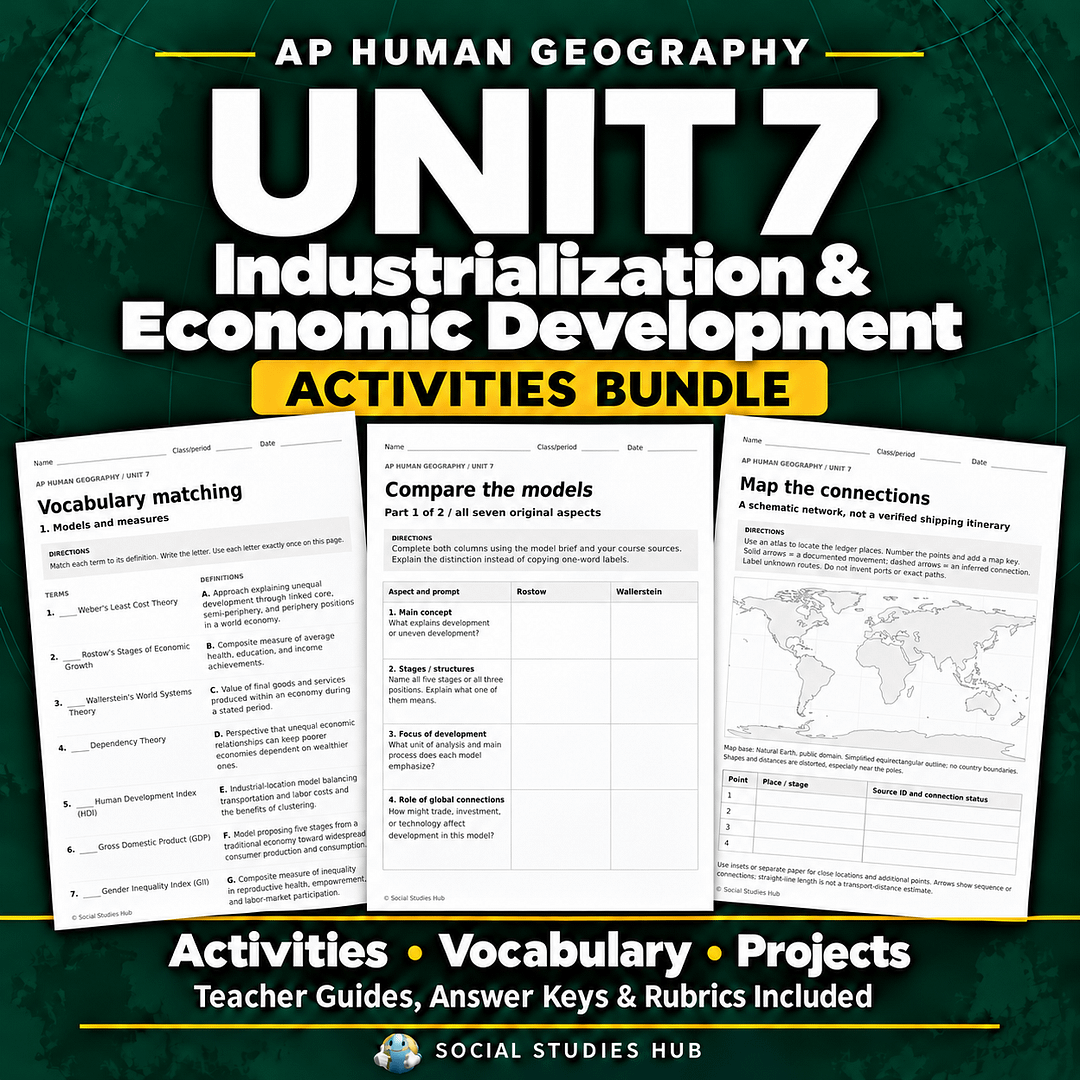 AP Human Geography Unit 7 Industrialization and Economic Development Activities Bundle cover with the Social Studies Hub globe logo and activity samples.