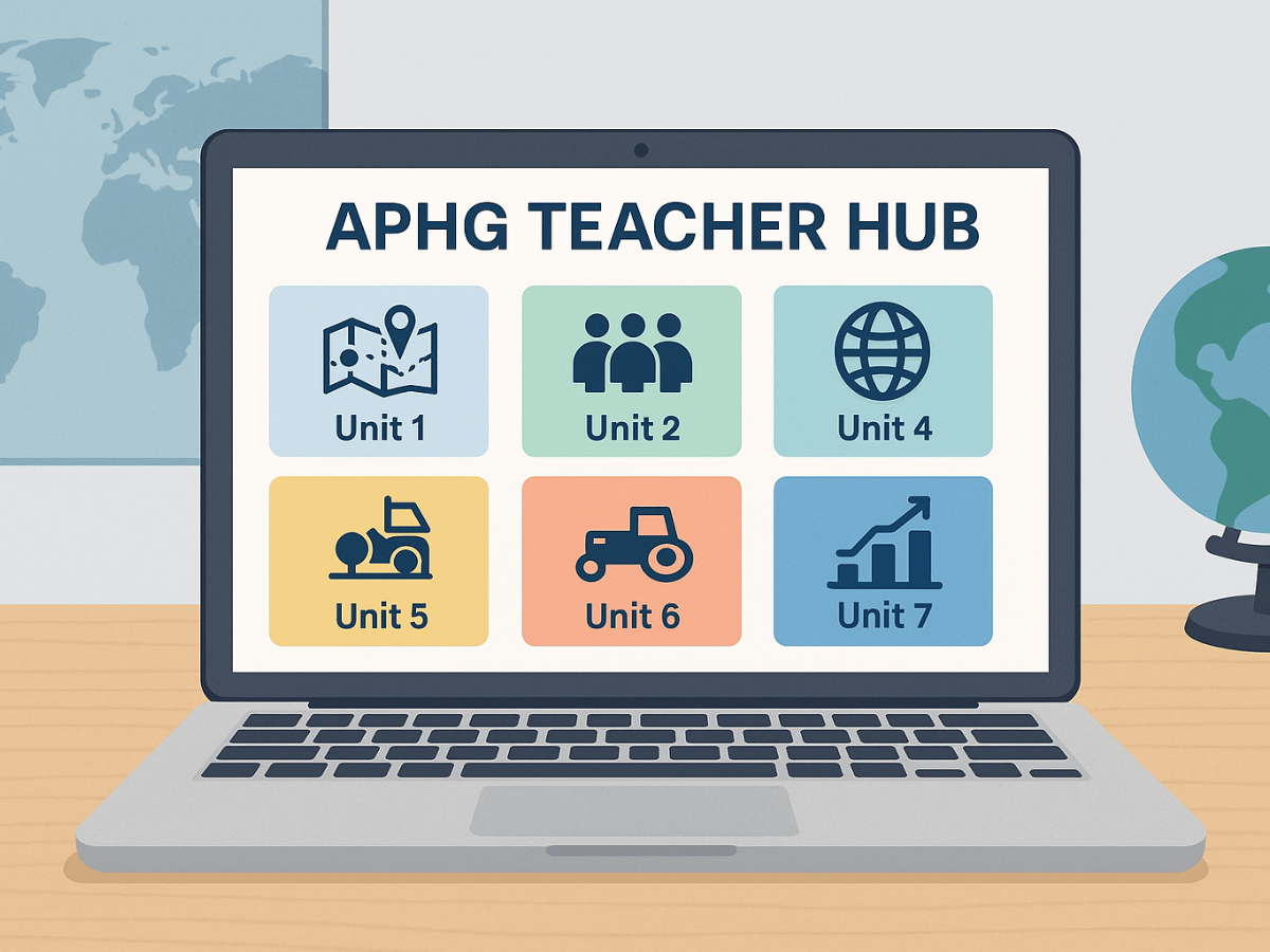 Laptop displaying “APHG Teacher Hub” interface with colorful unit tiles, world map in background, and globe on desk.