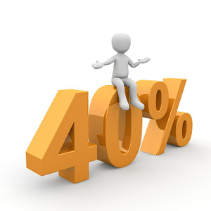 Forty Percent Off
