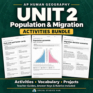 AP Human Geography Unit 2 Population and Migration Activities Bundle cover with the Social Studies Hub globe logo and activity samples.